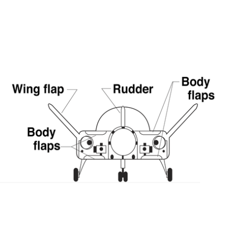 HL-20 lifting body control surface diagram for control law design